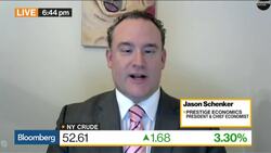 Expect Price-Bullish Coordination Between OPEC, Non-OPEC Members Says Prestige's Schenker News Clip