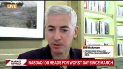 Ackman Says This Is Not Beginning of the End for Markets News Clip