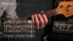 How to Play an F Minor Triad on Bass Guitar Instructional Video