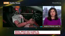 Tesla Holders Approve Stock Split; Musk-Twitter Fight Heats Up News Clip