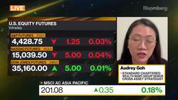 Energy Stocks Favored, StanChart's Goh Says News Clip