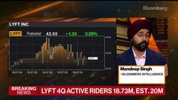 Omicron Takes Toll on Lyft Ridership News Clip