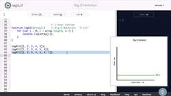 Modify a data structure : Big O Notation and Calculating the Runtime of a Function Instructional Video