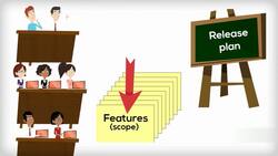 Professional Scrum Master 2 (PSM II) Certification - A Crash Course - Forecasting and Release Planning - Part 1 Instructional Video
