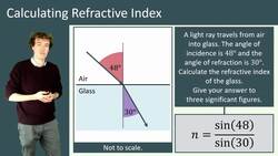 Calculating Refractive Index and Angles of Incidence and Refraction Instructional Video