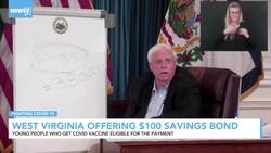 West Virginia Offering Young People A Savings Bond For Taking Vaccine News Clip