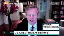 Fed Is Fighting a Battle It Has Already Won: JPM's Kelly News Clip