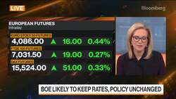 JPMorgan AM's EMEA CEO on Office Return, Markets Outlook News Clip