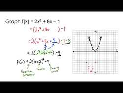 Converting Standard to Vertex Form (and Graphing) Instructional Video