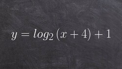 Math tutorial for graphing a logarithmic equation with transformations Instructional Video