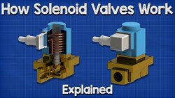 How Solenoid Valves Work - Basics actuator control valve working principle Instructional Video