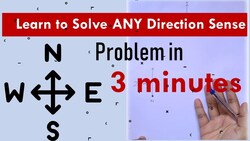 Direction Sense Problem Trick Instructional Video