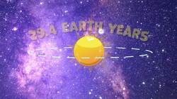 I WONDER - How Long Is A Day On Saturn? Instructional Video