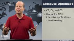 AWS Solutions Architect Associate (SAA-C02) Exam Prep Course - 2021 UPDATED! - Amazon Elastic Compute Cloud (Amazon EC2 Instance Types) Instructional Video