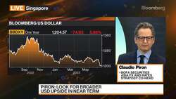 Dollar Could Get a Little Lift This Summer: Piron News Clip