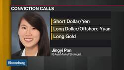 Yen Favored as Haven, IG's Pan Says News Clip