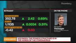 Lufthansa Bailout Sets a Precedent for Airlines: EU’s Vestager News Clip