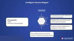 Docker Certified Associate Certification Training Course - Device Mapper Instructional Video