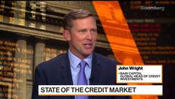 What Credit Market Investors Signal About Recession News Clip