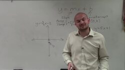 How do I graph a line using slope intercept form Instructional Video