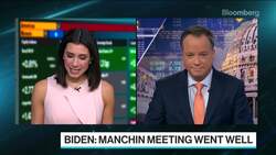 Biden Hopes to Reach Deal on Economic Agenda This Week News Clip
