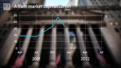 Rise and rise of buy now, pay later Instructional Video