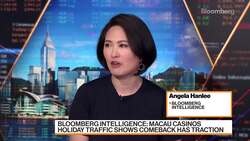 China's Holiday Travel, Spending Surge News Clip