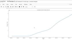 EDA Python - 18-Pandas_2 Instructional Video