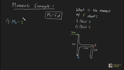Moments Example 1 Instructional Video