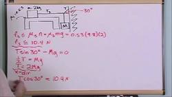 Newton's Laws Of Motion With Friction: Solving a problem, Part 2 Instructional Video