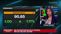 Morgan Stanley Wealth Management Revenue Tops Estimates News Clip
