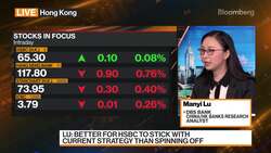 DBS Bank's Lu Previews HSBC Earnings News Clip