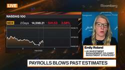Markets React to Jobs Report News Clip