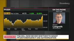 Pfizer-BioNTech Covid Vaccine Gets Nod From FDA Advisers News Clip