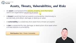 Risk Management 101 for IT Professionals Essential Concepts - Assets, Threats, Vulnerabilities, and Risks Instructional Video