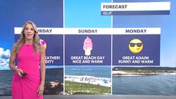 Weather looks unlike anything Long Island has seen so far this summer! News Clip