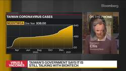 Taiwan Concerned China May Have Blocked Vaccine Purchase News Clip