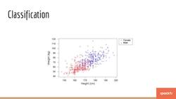 Data Science Prerequisites - Numpy, Matplotlib, and Pandas in Python - Machine Learning Is Nothing but Geometry. Instructional Video