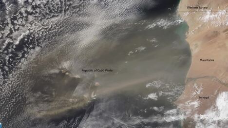 Saharan Dust