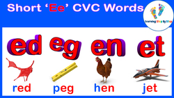 Learn to Short E CVC Words: Letter E Blending with Simple Sentences Instructional Video