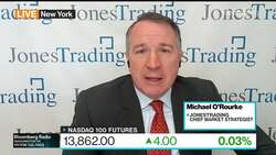 Markets Drift Higher on Investors Checking Out: O'Rourke News Clip