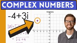 Complex Plane and Modulus Instructional Video