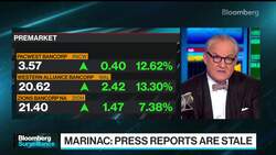 Short Sellers 'Absolutely' Behind Bank Turmoil, Analyst Marinac Says News Clip