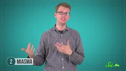 5 Things Humans Got Really Wrong About Our Bodies Instructional Video