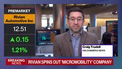 Rivian Spins Off 'Micromobility' Small-EV Startup News Clip