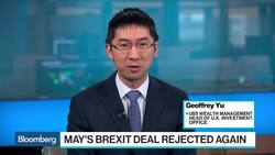 Not Adding to Pound Positions, UBS's Yu Says News Clip