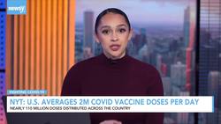 U.S. Averages 2M COVID Vaccine Doses Per Day News Clip