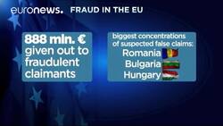 Nearly one billion lost to fraud, say EU investigators News Clip