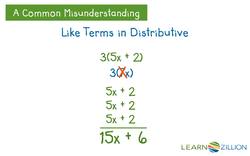 Dividing with a Sharing Model Instructional Video