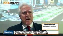 NagaCorp’s McNally on Coronavirus, Business Outlook News Clip